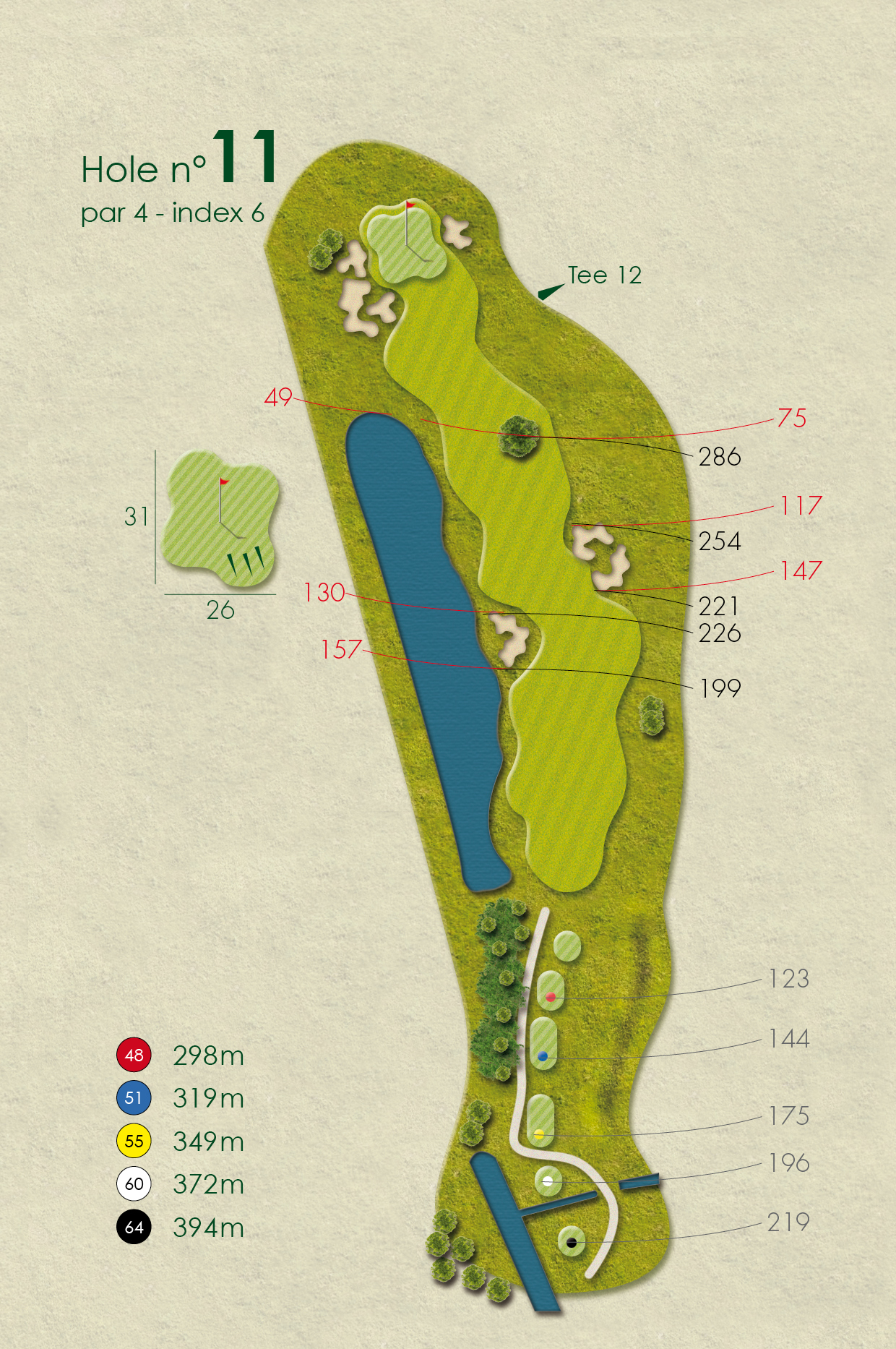 LL hole 11