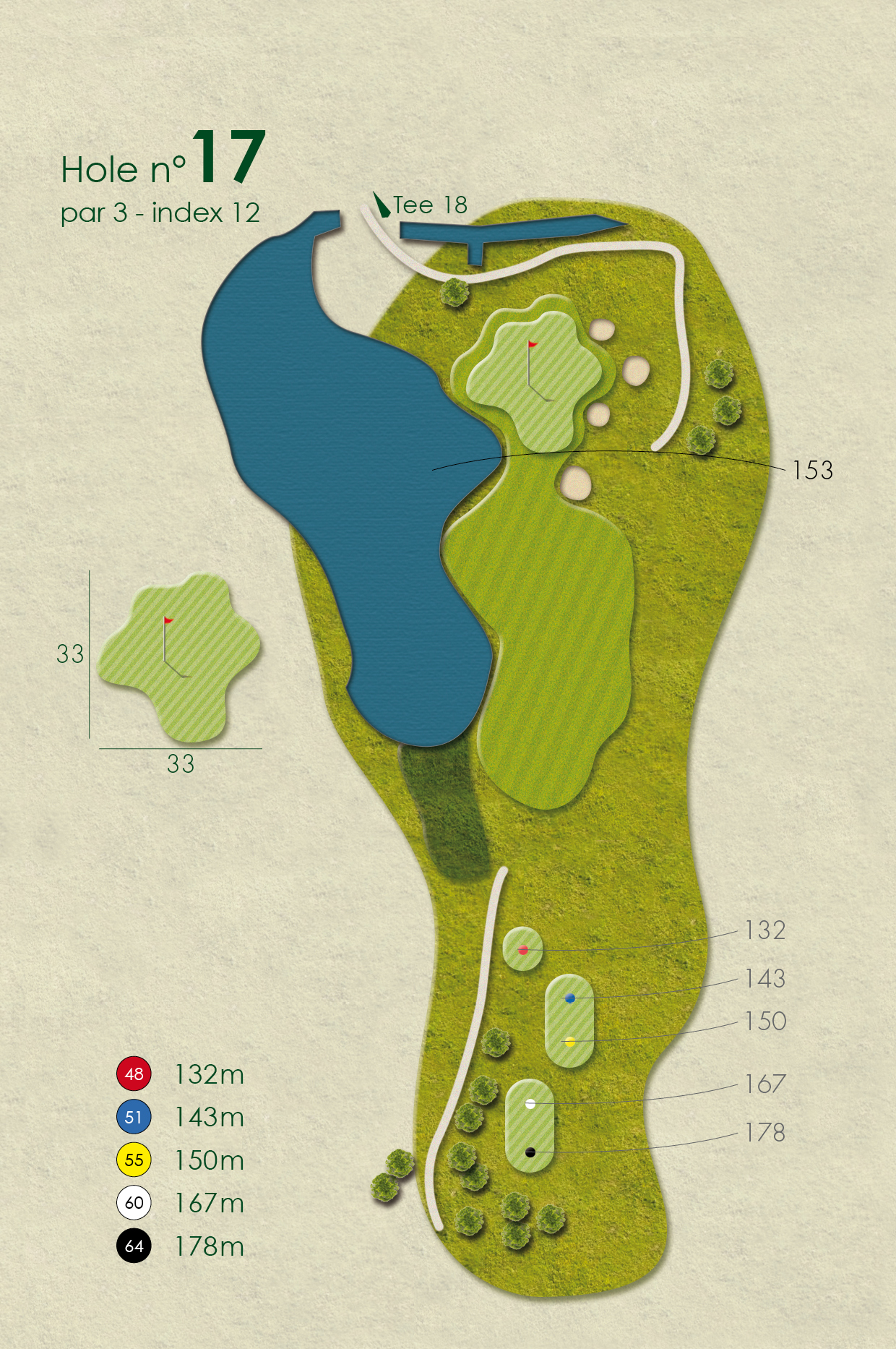LL hole 17